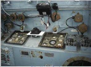 Controls